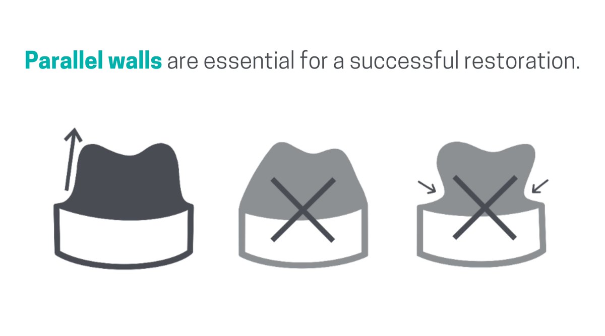 ddldental's tweet photo. The goal is to have nearly parallel walls; be careful of undercuts! Taper the walls between 4° and 8°.

https://t.co/EqLEy4Kyz2 https://t.co/m6aevOTDAg