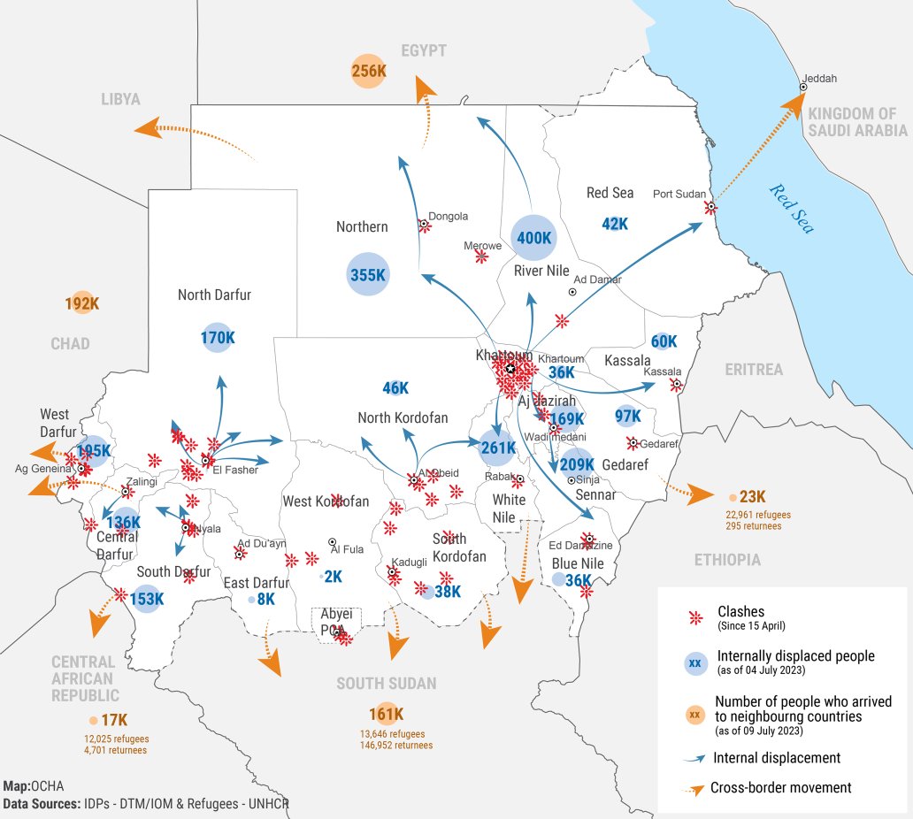 DrMehari's tweet photo. 100 days on, the state of displacement in Sudan https://t.co/SIJewvNYVq