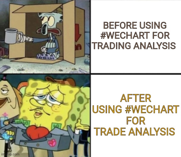 BraineeGa's tweet photo. #WEchart #WEconomy #crypto https://t.co/Yp93GH08Dk