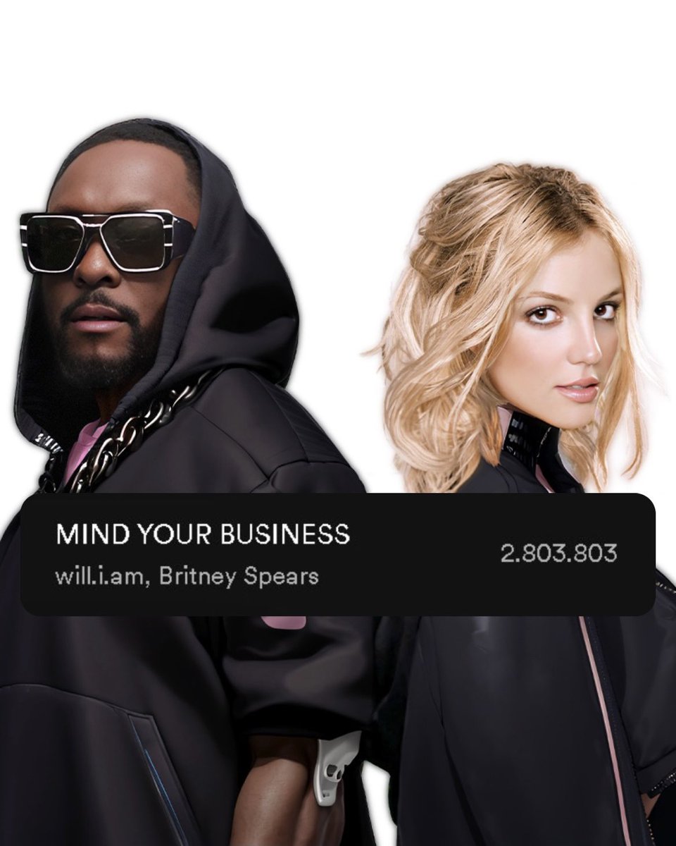 RT @britneycharts: ‘Mind Your Business’ has surpassed ‘THE FORMULA’ streams on Spotify https://t.co/o8e3UXDgD4