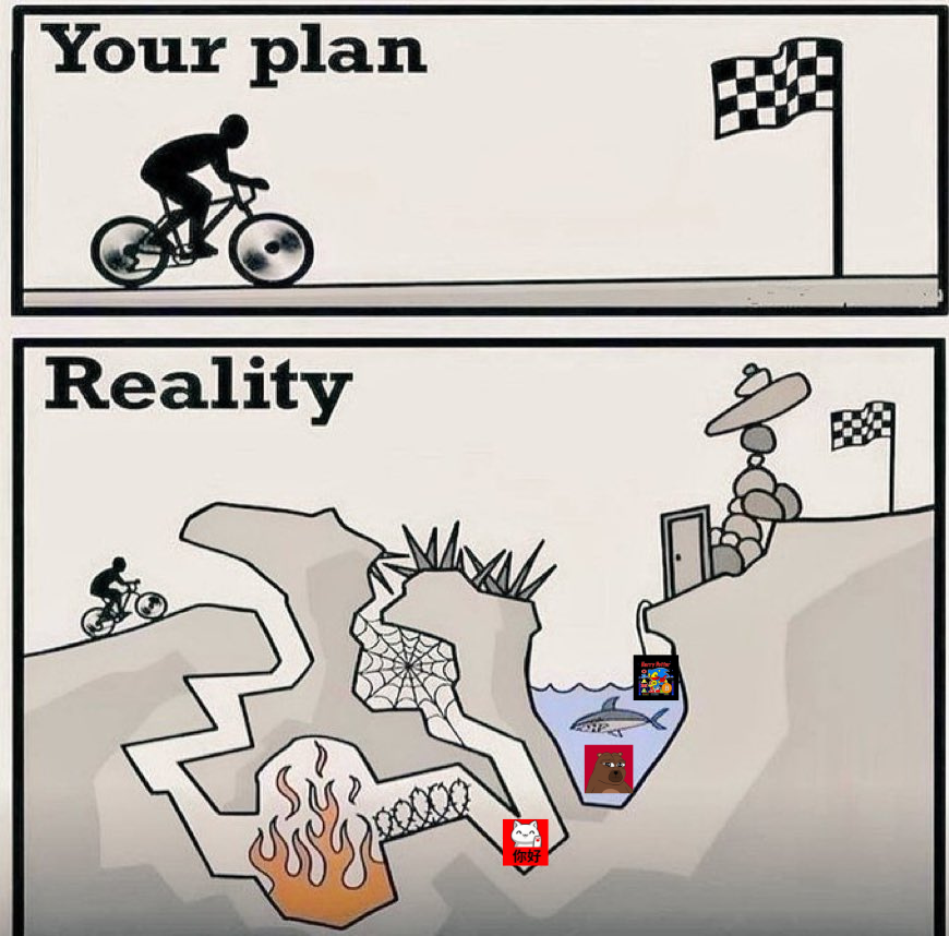 NiHao 你好 tweet media