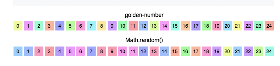 James Milner tweet media
