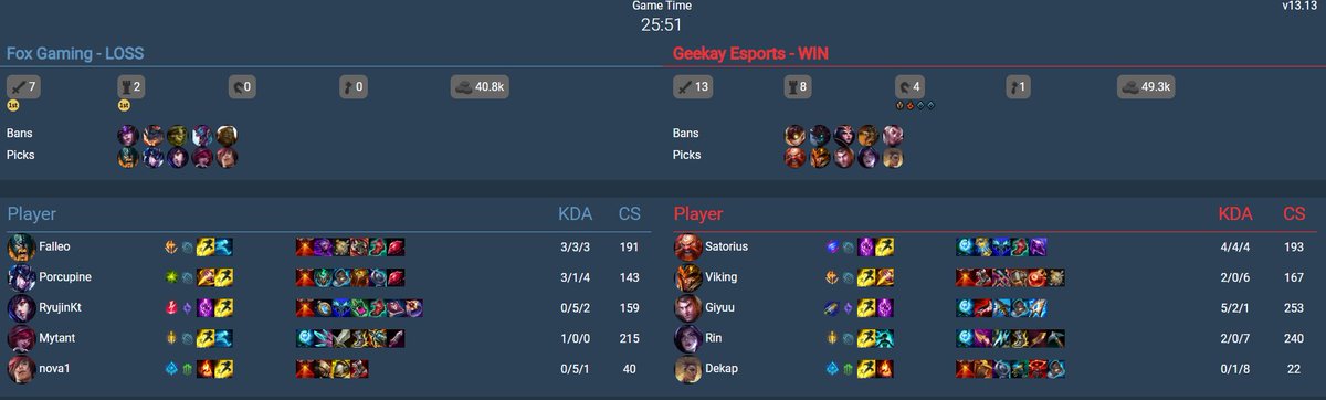 Giyuu_lol's tweet image. bye bye