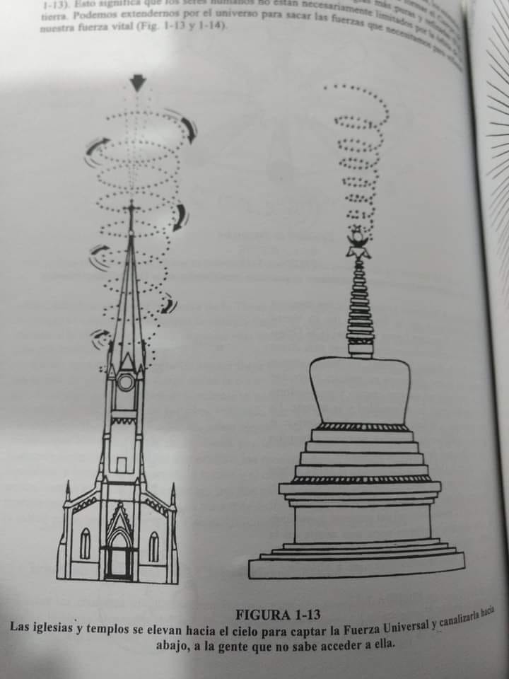 MentalsFun's tweet photo. #FreeEnergy
#Cathedrals are not a place of worship. They were #powerstations from the #advancedoldworld
#Cathode #Anode #trueEarth #FlatEarth https://t.co/P2a8WH7Dbn