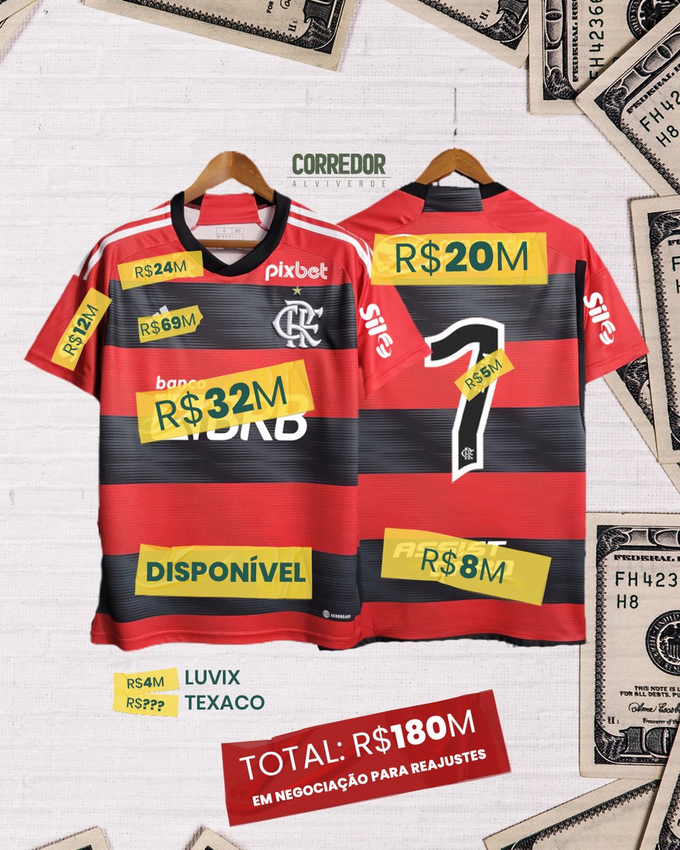 O maior patrocínio da América é uma farsa?

Dizem que o patrocínio é que proporciona nossas vitórias, mas quando vamos analisar...

Até quando a presidente vai explorar o Palmeiras sem contar sequer internamente o que foi, de fato, negociado?

Por que não #MostraOContrato, Leila?
