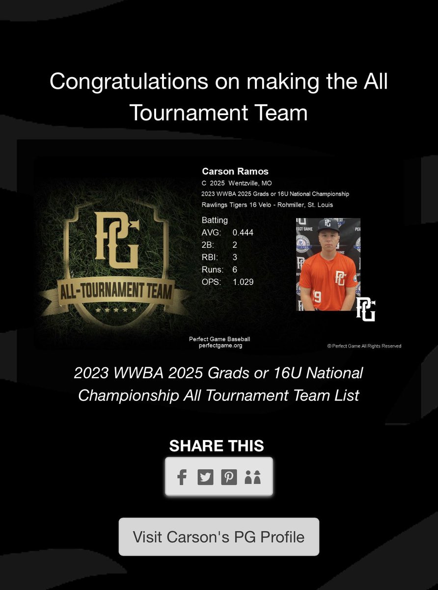 Carson Ramos (@carsonramos10) on Twitter photo All Tournament Team hitter at the PG 16u WWBA in ATL! <a href="/PerfectGameUSA/">Perfect Game USA</a> <a href="/PG_Scouting/">Perfect Game Scout</a> <a href="/PG_Uncommitted/">PG_Uncommitted</a> <a href="/wolvesdugout/">Timberland Baseball</a> All Tournament Team hitter at the PG 16u WWBA in ATL! <a href="/PerfectGameUSA/">Perfect Game USA</a> <a href="/PG_Scouting/">Perfect Game Scout</a> <a href="/PG_Uncommitted/">PG_Uncommitted</a> <a href="/wolvesdugout/">Timberland Baseball</a>