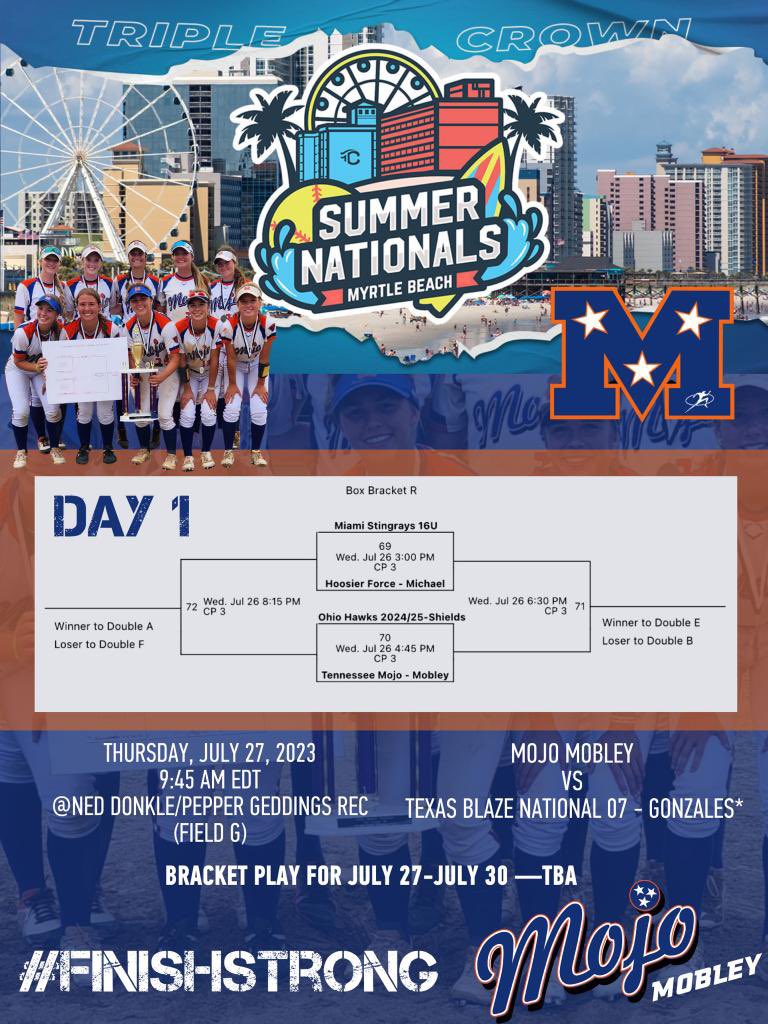 It’s the last go around for this great group of girls! #finishstrong #MojoMobley