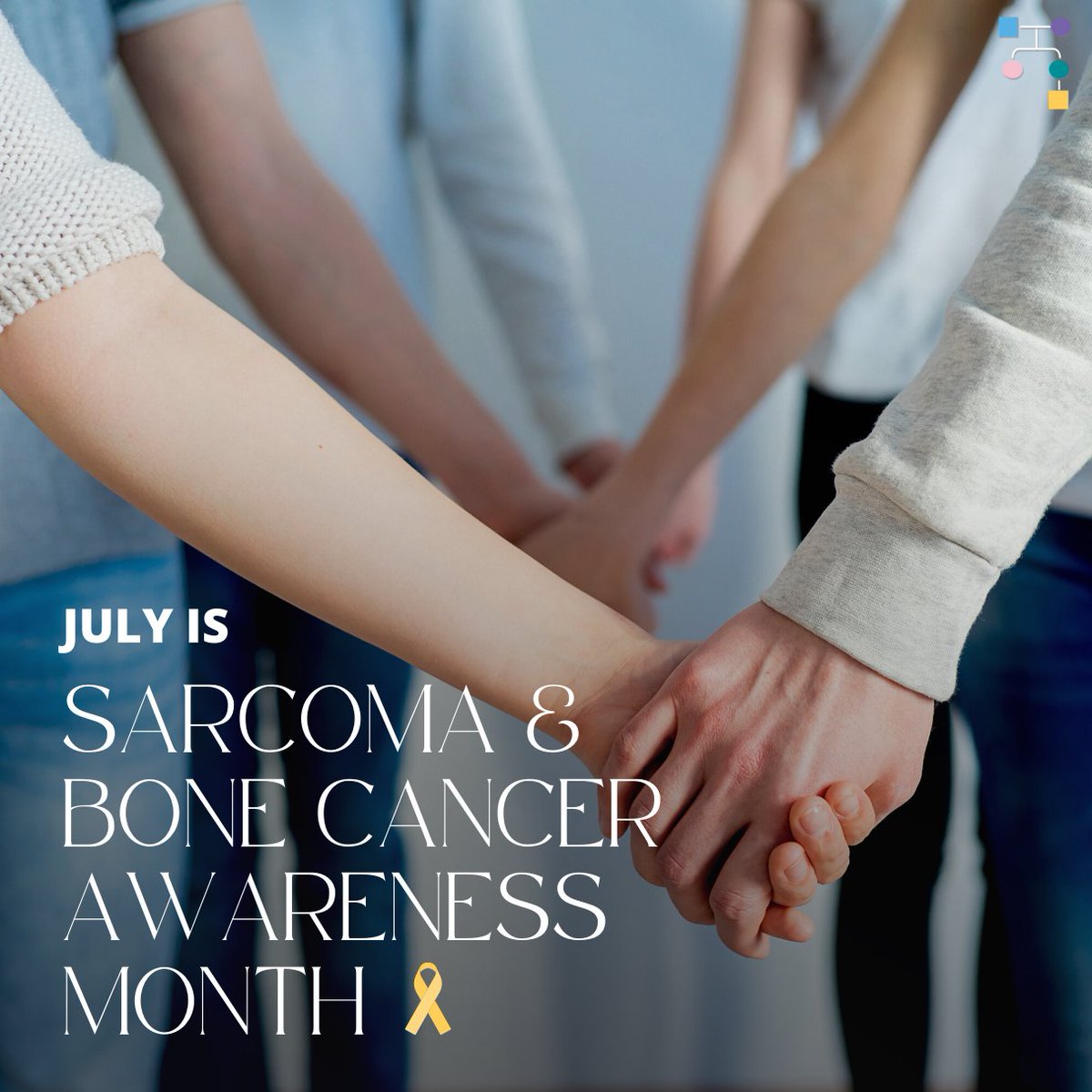 inheritedcancer's tweet photo. July is #Sarcoma and #BoneCancer #Awareness Month! Inherited #genes that lead to higher risks of these tumors include: #TP53, #RB1, #NF1, #APC, #KIT & #PDGFR. To learn more, read the following article 👇
https://t.co/86pdgy4r6Z https://t.co/dE27kbG0pf