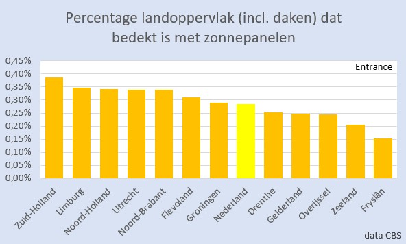 Martien Visser tweet media