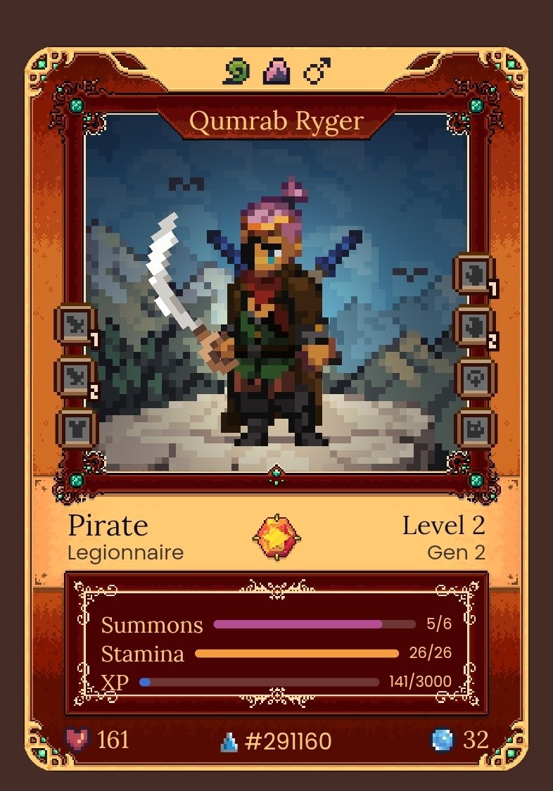 Perilous Pirates Guild tweet media