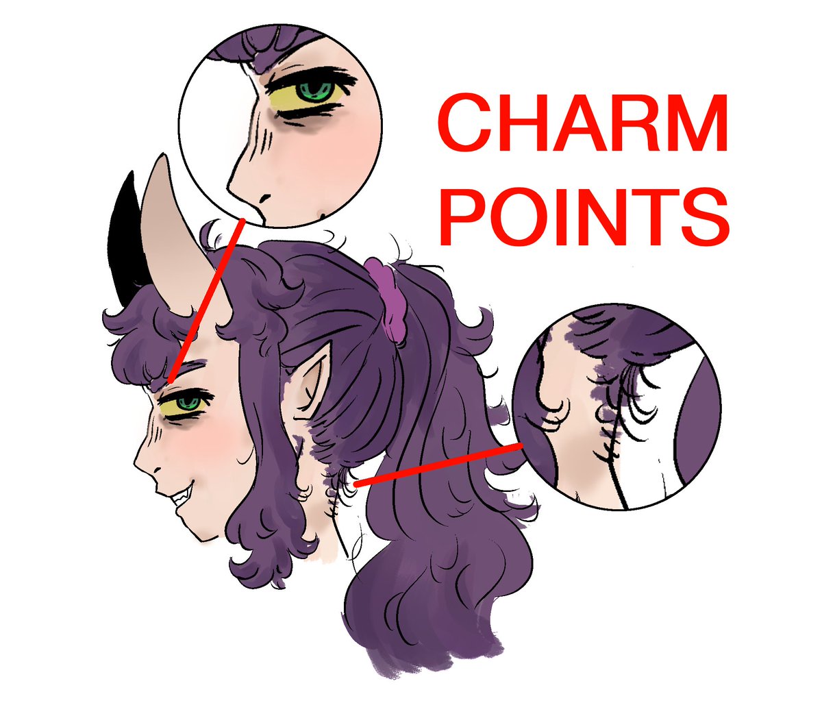 VERY IMPORTANT TO REMEMBER!!!! #OniZone