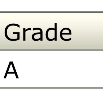 AAAAAHHHH CALCULUS GRADE GUYS IM SO HAPPY I WORKED MY ASS OFF PLEASE