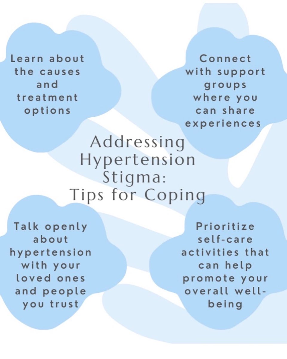 researchwithdrj's tweet photo. A recent study completed in February suggests that older African American women w hypertension tend to avoid talking about the stigma associated with their condition. Due to this, the effects to control their blood pressure become more difficult. 
#researchwithdrj  #hypertension https://t.co/gOk6xjq802