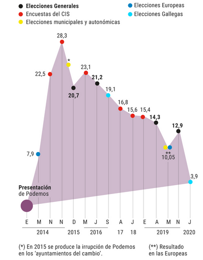 Javier Gallego Crudo tweet media