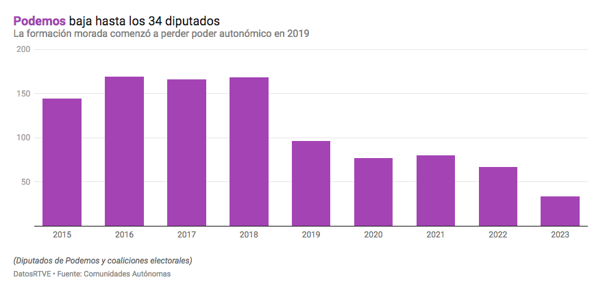 Javier Gallego Crudo tweet media