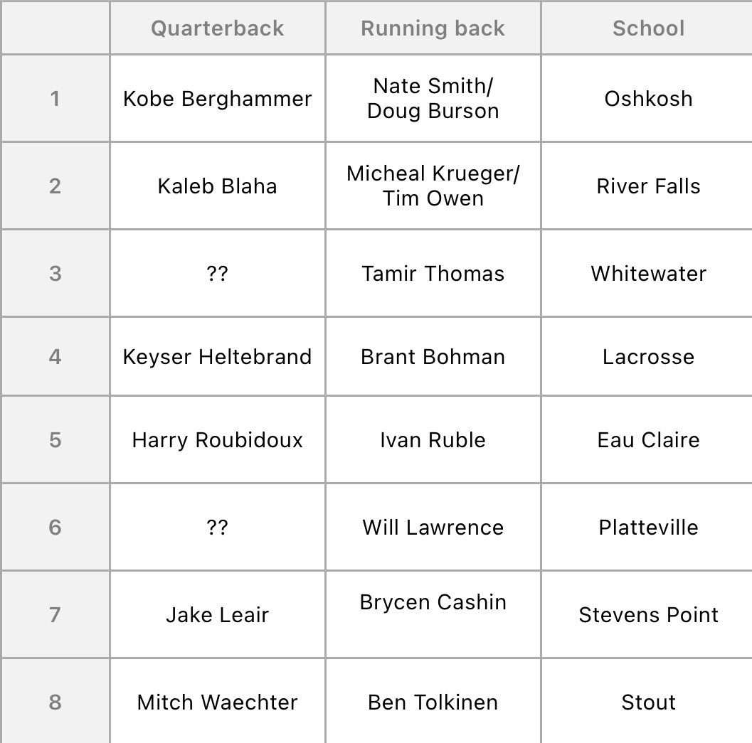 WIAC KINGS tweet media