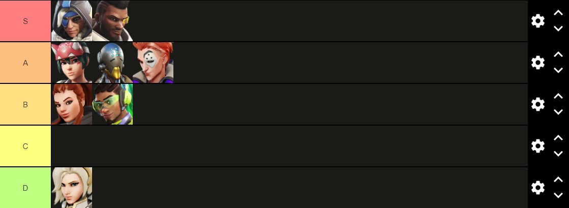 LFT | EU | Flex Support | 18 | 4.5k+ 

Current GM1
Top 51 Peak
Many accounts Top 500
Some previous team experience
Striving to improve and learn towards playing in OD or better Looking to play in next OD and be competitive 
Available most days
Discord: baxterow for info

<a href="/LFT_OW/">LF OW</a>