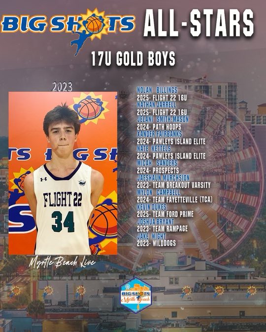 BigShotsGlobal's tweet photo. #BIGSHOTS #MyrtleBeachLive 

🏀 17U GOLD 

🏆 Champion:  Flight 22 16U
@GCsports MVP: Noah Billings 

⭐️ ALL STARS ⭐️ https://t.co/7JWaiOWH7h