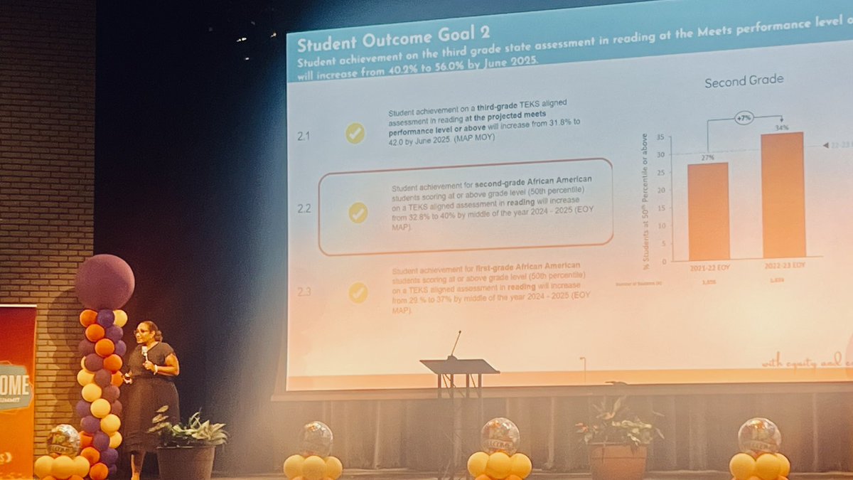 PrekIsd's tweet photo. Early Learning is “Leading in Rhythm” and preparing for B2S PD for our
teachers! Thank you @DrElenaSHill for sharing our gains while focussing on leading with excellence and Equity! Congratulations to our new ED @MurilloDebbie1 we are honored to be on your team! @StellaKastl 📚 https://t.co/zMw7aExd2c