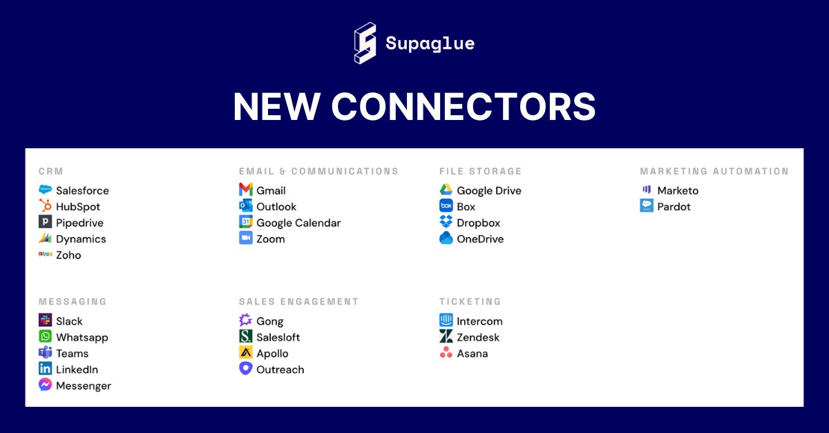 Supaglue (@supaglue_labs) / Posts / X