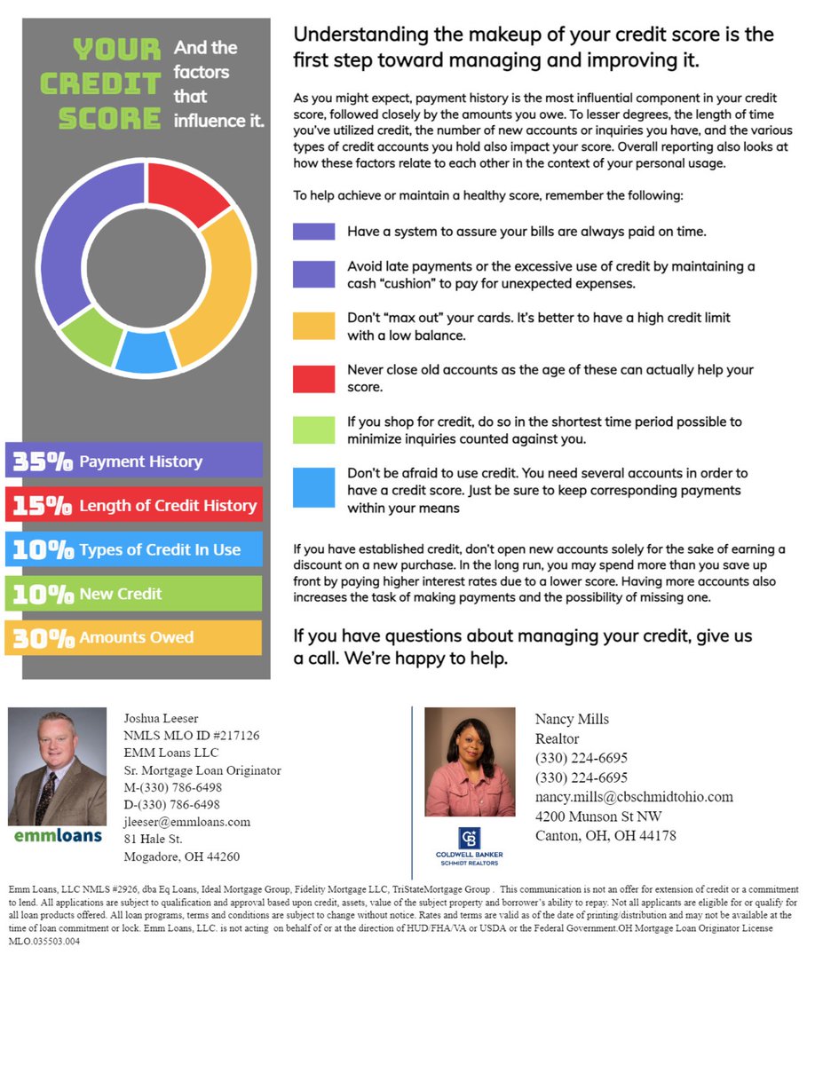 KNOWLEDGE IS KEY:
Here are some tips on how to manage and improve your credit score. If you follow these steps and work with your lender, you will be better positioned to own your own home!
Contact me today to learn more.
#fireyourlandlord #ohiorealtor