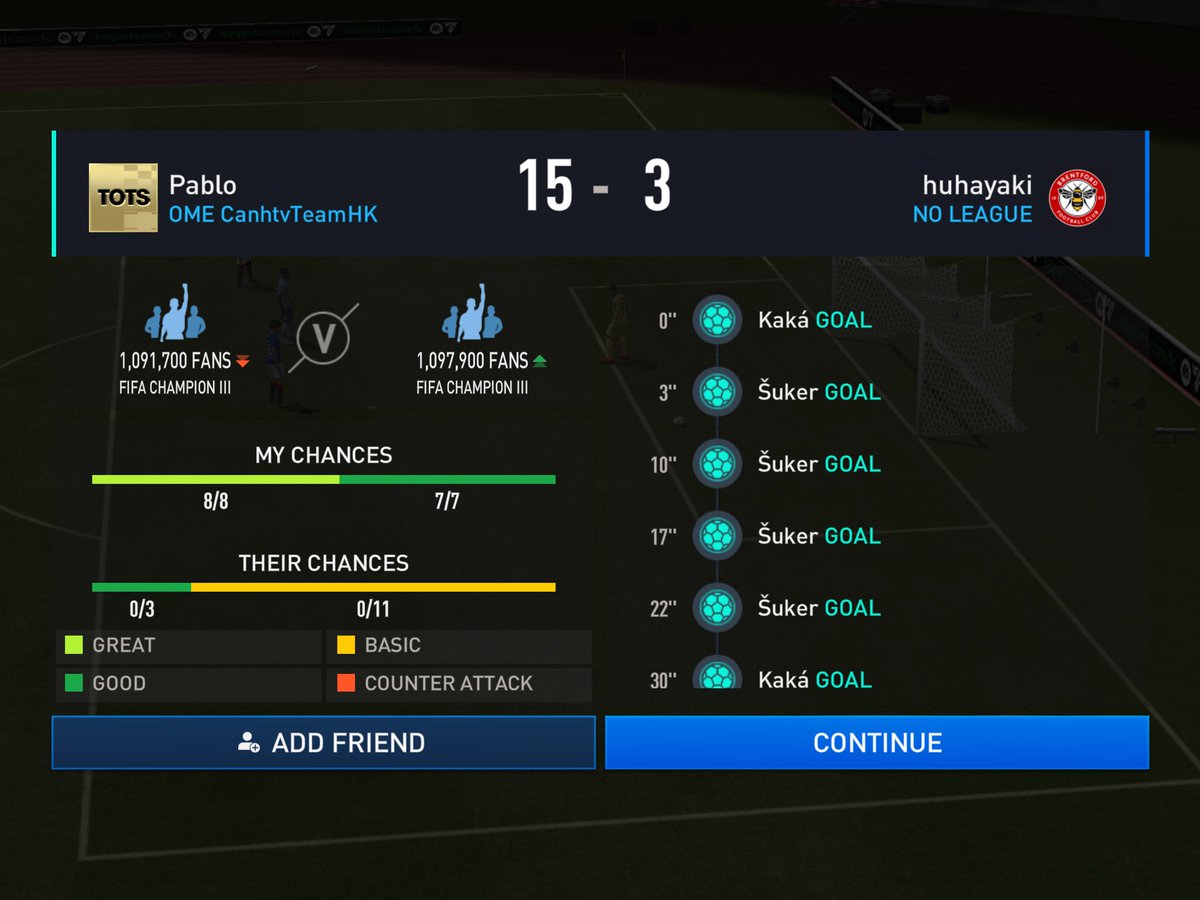 hardnightsday's tweet photo. @EAFIFAMOBILE Congratulations to all the cheats and shame on you EA? https://t.co/1DsuOKxfI3