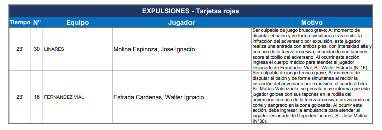 Alejandro Cisternas tweet media
