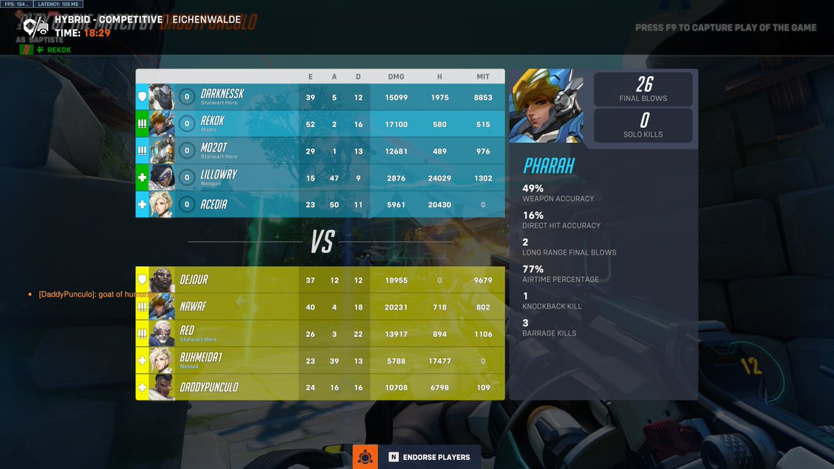 sad to lose this game :(