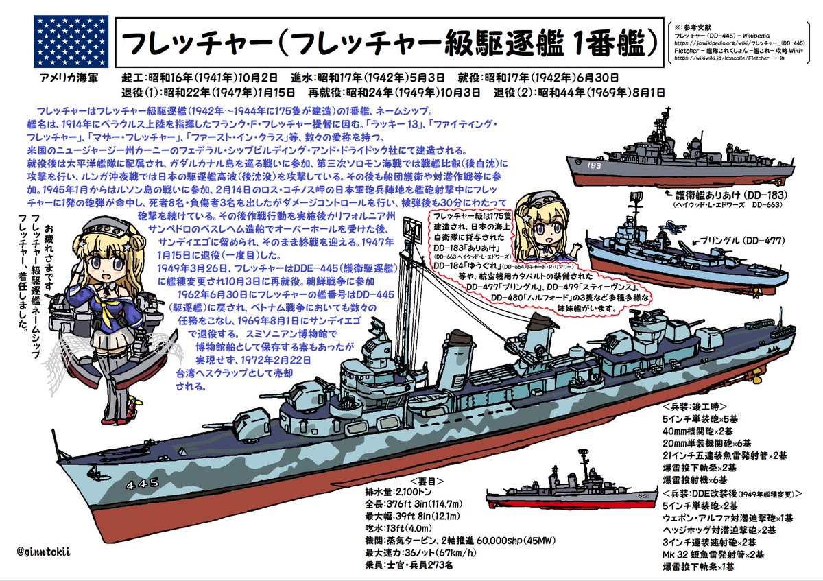 #夏のアメリカ海軍祭り 空母「カール・ビンソン」 ミサイル駆逐艦「ズムウォルト」 駆逐艦「フレッチャー」 護衛駆逐艦「サミュエル・B・ロバーツ」