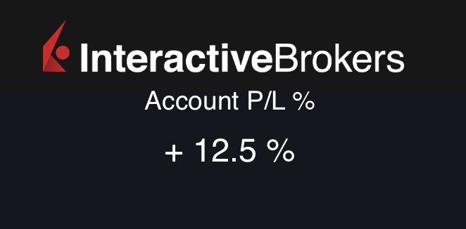 GrandadsCash's tweet photo. Just another profitable day on Trade 13/48 https://t.co/FlSMQLO2DN