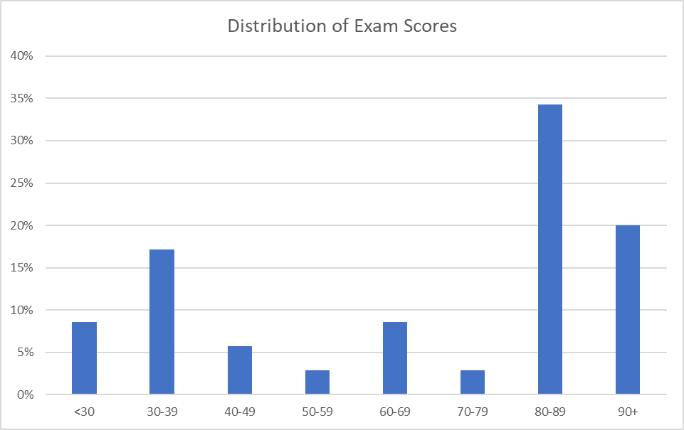 Joshua Price tweet media