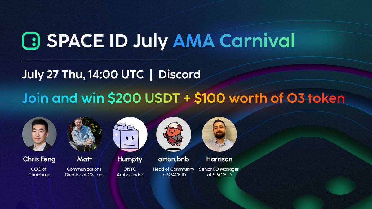 July AMA Carnival is here, &amp; 3 of our Grant Program partners will join us: <a href="/ChainbaseHQ/">Chainbase (💜,💛)</a>, <a href="/O3_Labs/">O3 Swap</a>, <a href="/ONTOWallet/">ONTO Wallet - Web3 Gateway</a>. Let's imagine the potential of #Web3 name🧠 

Listen for &gt;25 min &amp; have a chance to share 200 $USDT + $100 worth of $O3 prize pool: galxe.com/spaceid/campai…

⏲️7/27 2PM
