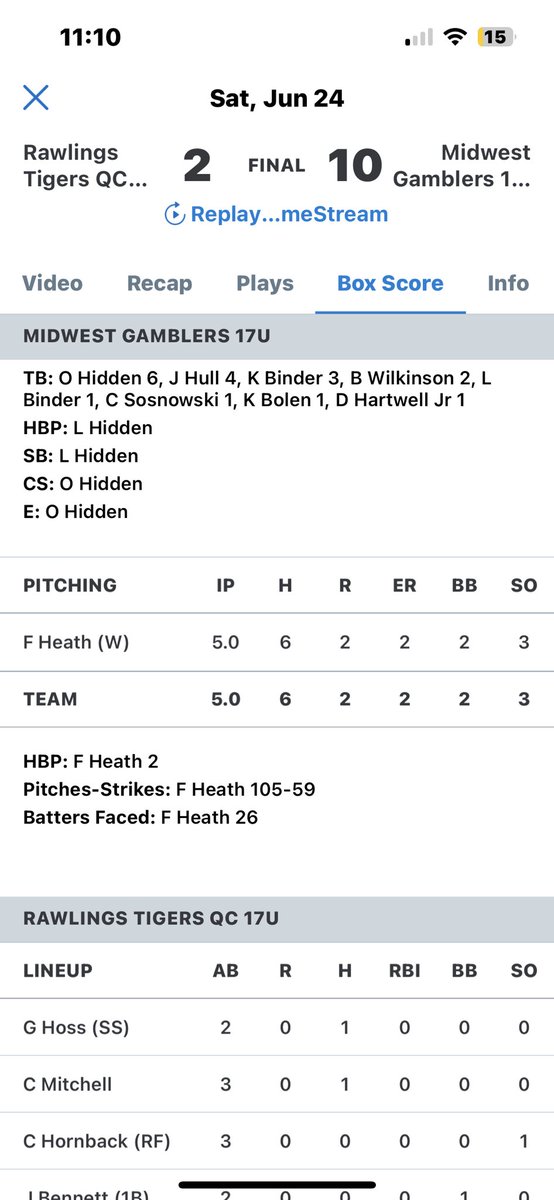 Great season this year with @MidwestGamblers @DavidHiddenSr1