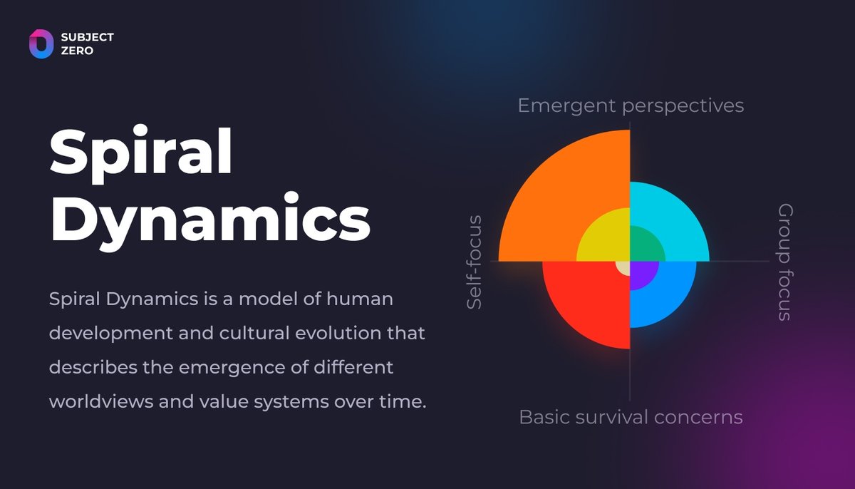 It’s common knowledge that social media giants #Facebook, #Twitter &amp; #TikTok gather valuable information on us in hopes to better target us with their ads. But did you know that they also have a IQ score and personality profile on you? infomatix.ai