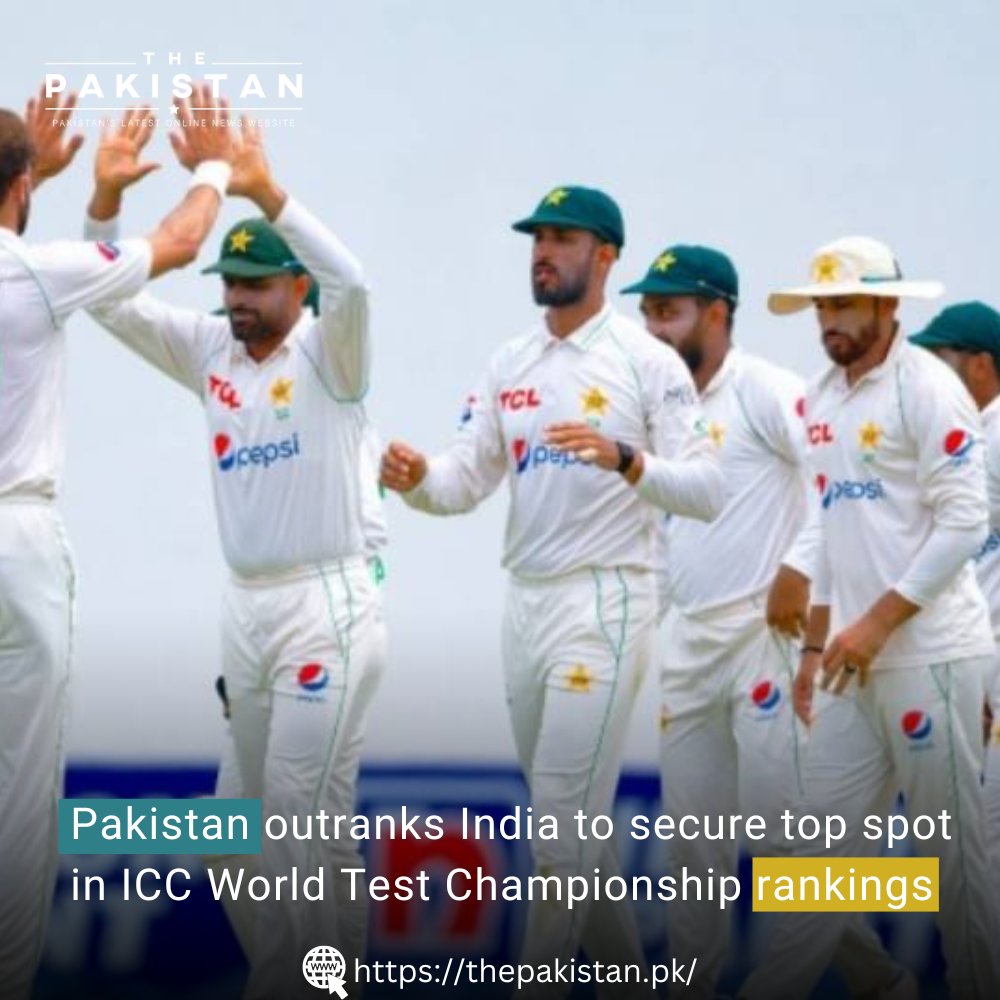 thepakistan2021's tweet photo. Pakistan Secures Top Spot in World Test Championship Standings Following Thrilling WI-India Test Tie 🏏

#WorldTestChampionship #CricketNews #PakistanCricket #WIvIND #TieMatch #SportsUpdate #TestCricket #ChampionshipStandings #ThePakistan

For More Visit: https://t.co/6mtGGxhA2E https://t.co/M9lDQtQLHr