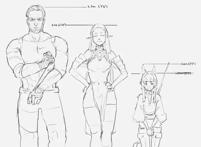 my characters 