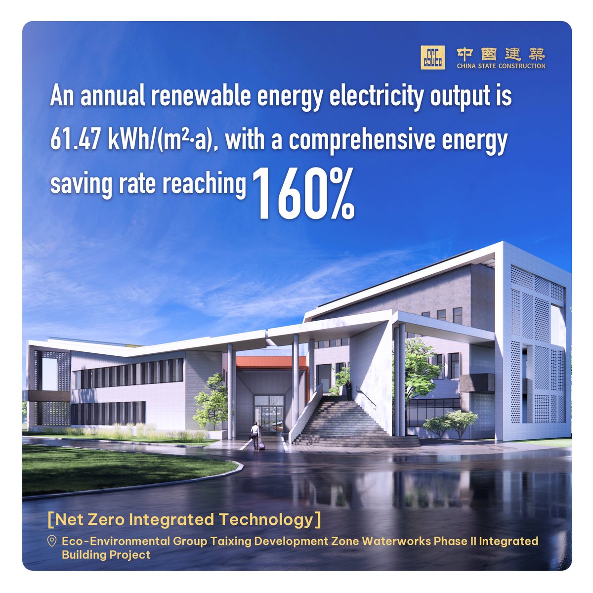 CSCECNEWS's tweet image. #DataTalks ♻Unlocking the Future of Construction with Intelligent Technology! Join us on this transformative journey, and embrace the power of innovation as we delve into the cutting-edge world of intelligent construction technology of the future.🌳🌱#greenpower #CSCEC