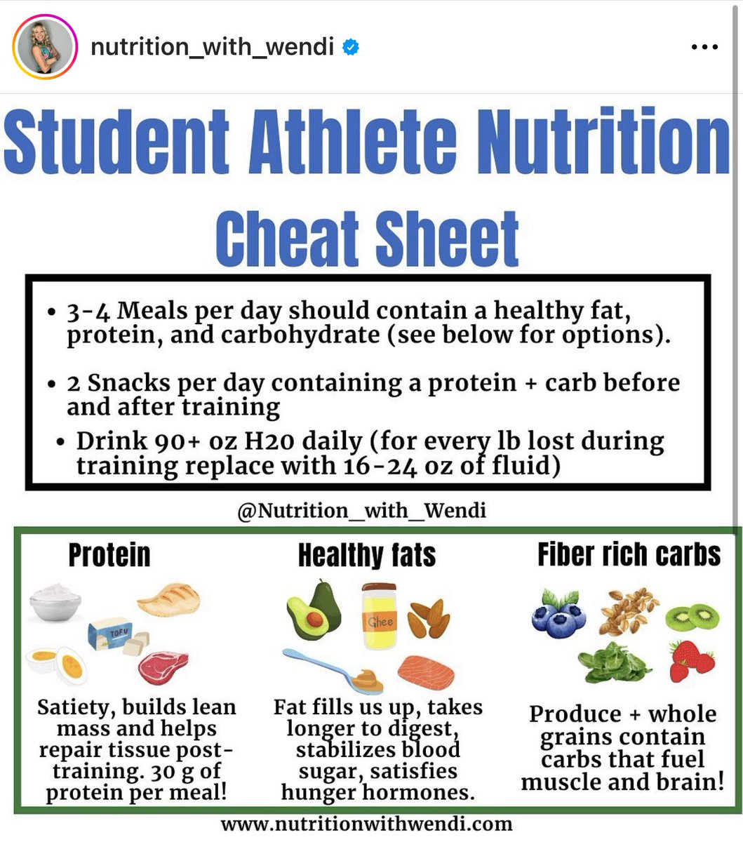 💪MUSCLE GAIN cheat 👀sheet for student-athletes 📝 🍳Eggs 🥩Beef 🥣Oatmeal 🍓Mixed berries 🥜Nuts & seeds 🥪Turkey & ham 🧀String cheese 🍫Chocolate milk 🥯Whole-grain bagels 🥛Greek yogurt & milk 🍌Fruit with🥜butter spread 🍗Variety of high-quality proteins