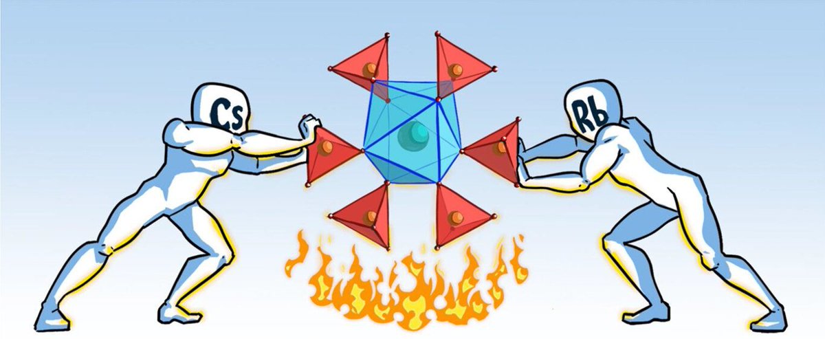 bhkenlo's tweet photo. Negative Thermal Expansion in the Polymorphic Modification of Double Sulfate β-AEu(SO4)2 (A–Rb+, Cs+) | Inorganic Chemistry https://t.co/ANl2njjqGq Denisenko and co-workers @InorgChem #europium #rubidium #cesium #double_sulfates #hydrothermal #ABINIT #PAW #PBEo #CASTEP #LCAO https://t.co/sVzHUl0Isc