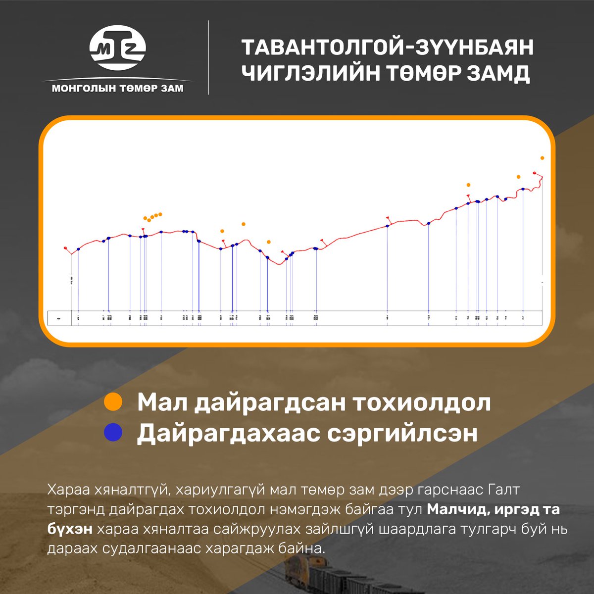 ТӨМӨР ЗАМЫН АЮУЛТАЙ БҮСЭД ХАРИУЛГАГҮЙ МАЛ ОРХИХ, БЭЛЧЭЭХГҮЙ БАЙХЫГ АНХААРУУЛЖ БАЙНА