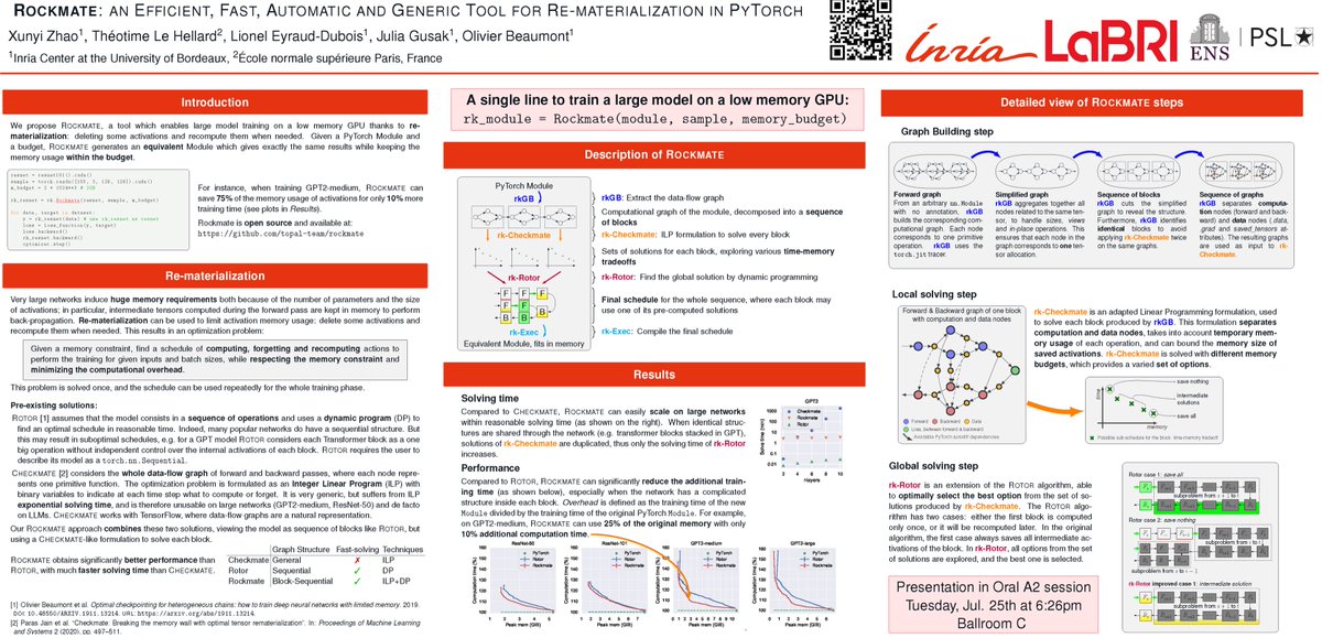juliagusak502's tweet image. Thrilled to have two papers presented at @icmlconf!  Dive in and explore our research on memory-efficient training of neural networks! #ICML2023 #EfficientML