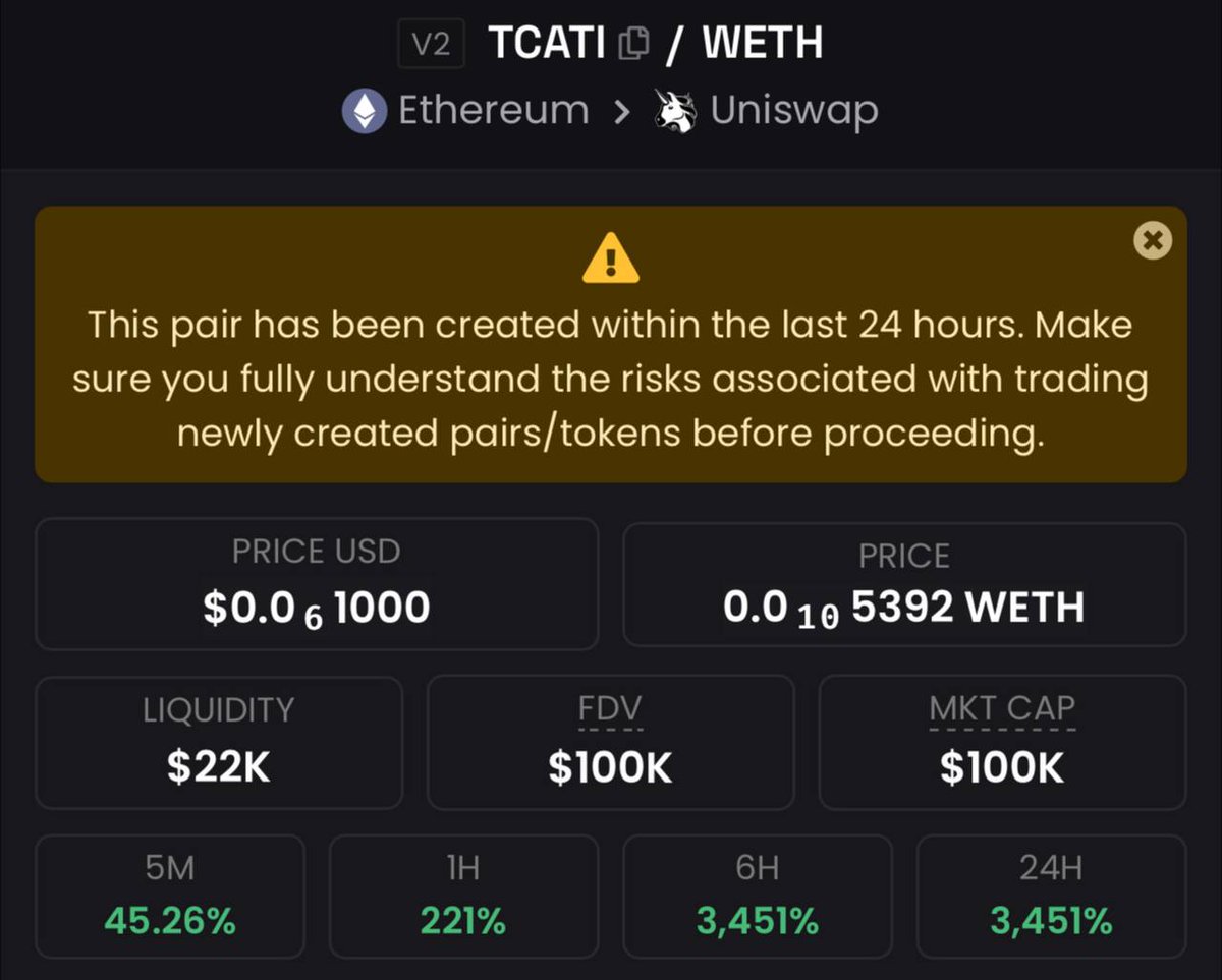 Crino Tcati (Green Tea) (@CrinoTcatiCoin) / Posts / X