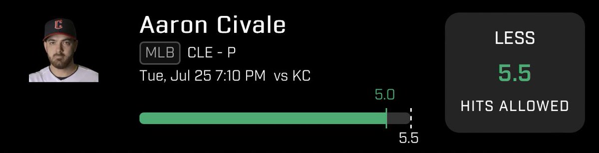 BANGG ANOTHER #MLB VALUE PLAY CASHH!! ✅✅

📊 Shoutout <a href="/propsdotcash/">Props.Cash</a> 

#PrizePicks #GamblingTwitter #PlayerProps #UnderdogFantasy #DFS #FreePicks #DraftKings        #SportsBetting #BettingTips