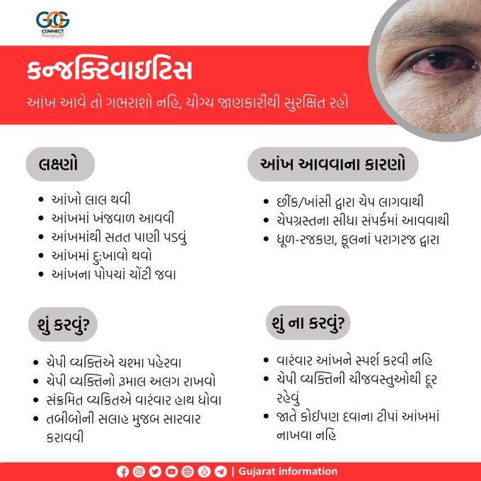 #Conjunctivitis 
Be careful &amp; Prevent yourself from conjectivitis
<a href="/CdhoAhmedabad/">Deputy Director MCH</a> <a href="/CollectorAhd/">Ahmedabad Collector</a> <a href="/drjayesh75/">Dr Jayesh H Solanki</a> <a href="/MoHFW_INDIA/">Ministry of Health</a> 
<a href="/dp_amdavad/">DDO AHMEDABAD</a> 
<a href="/DrNilamPatel04/">Dr Nilam Patel</a> 
<a href="/NHMGujarat/">NHM Gujarat</a> 
@GujHFWDept