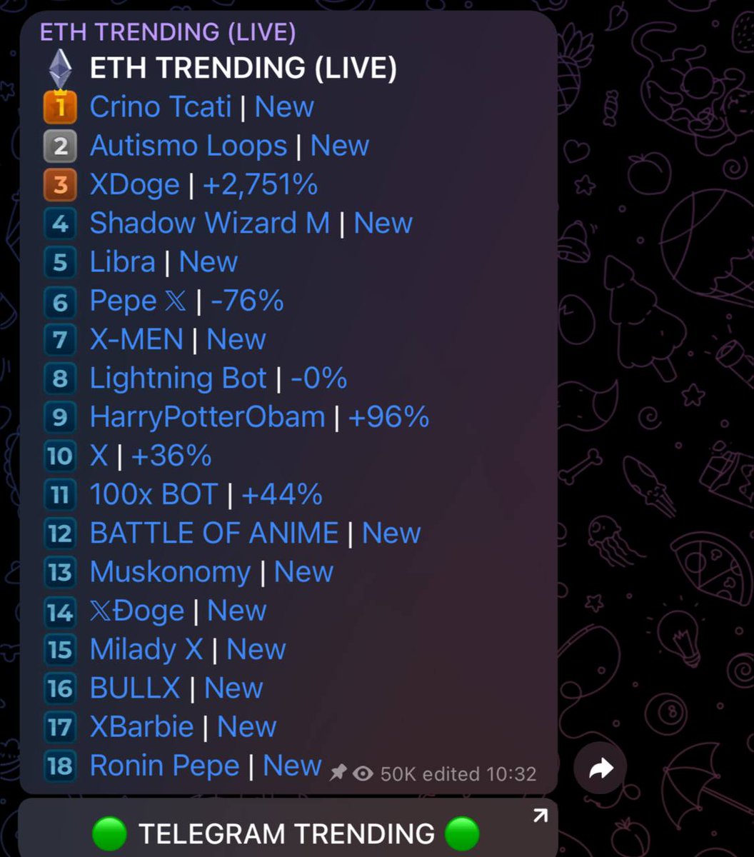 Crino Tcati (Green Tea) (@CrinoTcatiCoin) / Posts / X