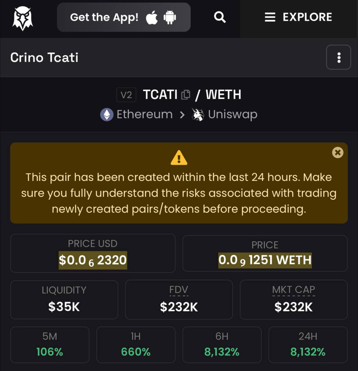 Crino Tcati (Green Tea) (@CrinoTcatiCoin) / Posts / X