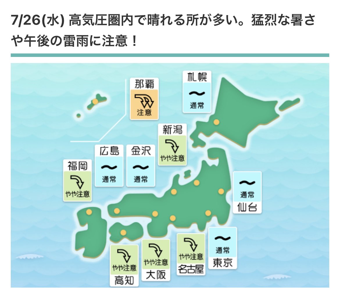 natumare_'s tweet photo. 【朝起きるのが苦手な人へ】
気圧の乱れ：★☆☆☆☆
今日は一日中高気圧ですが14-16時に少し気圧が下���るタイミングで偏頭痛や気怠さを感じやすい日です。最高気温も36℃なので水���と塩分の摂り忘れをしないように。今日も素敵な日になりますように。行ってらっしゃい😌 https://t.co/iVh59naroE