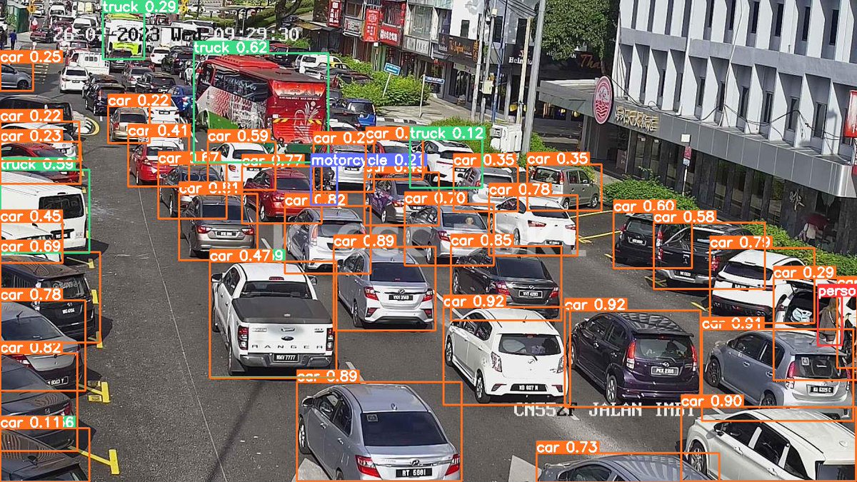 kltrafficupdate's tweet photo. 09:30AM: Jalan Bukit Bintang #testing #kltu https://t.co/H6NPb43AXc