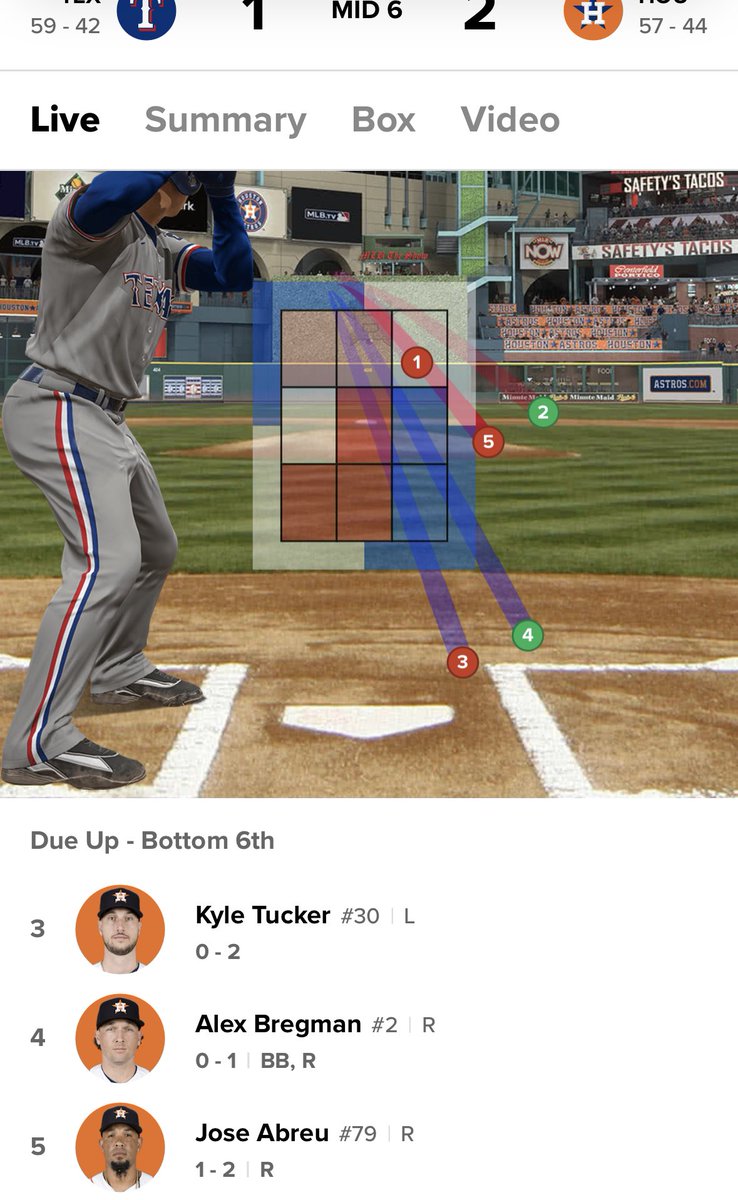 Texas Rangers Insider tweet media