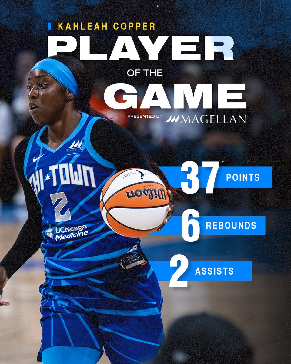 chicagosky's tweet photo. SHE JUST DIFFERENT.

Congrats on a new career high in points, @kahleahcopper 👏🏾👏🏾 https://t.co/6EcfsfTrdB